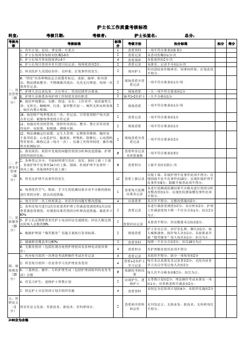 护士长质量标准考核标准