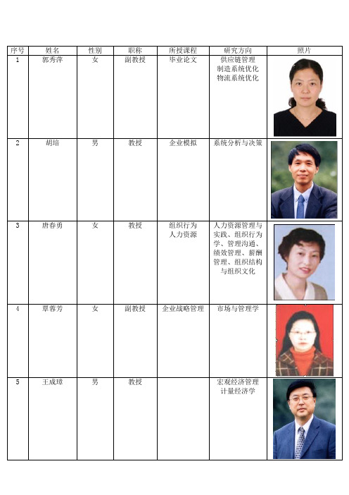 西南交通大学教授名单