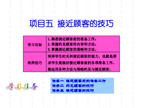 推销与谈判技巧_05接近顾客的技巧