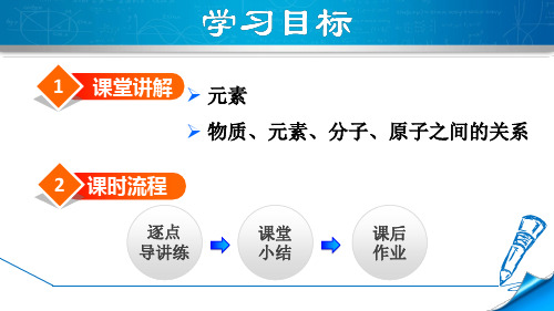 人教版九年级化学上册3.3.1 元素ppt课件