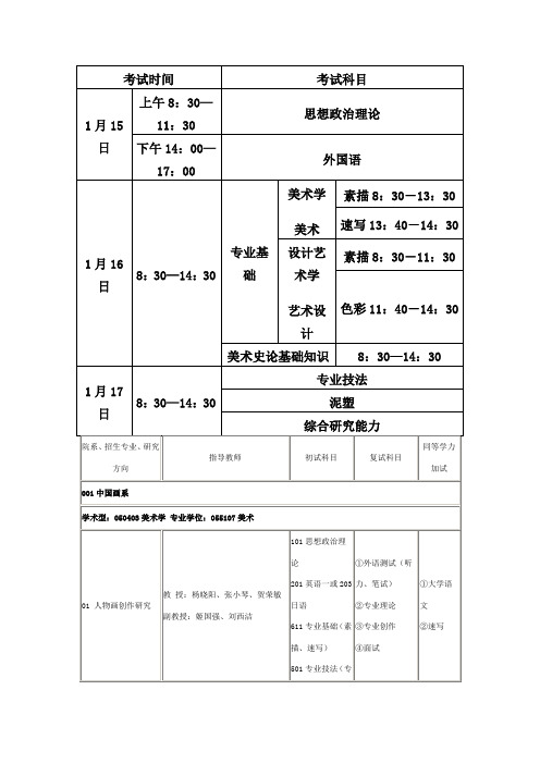 西美考研 复试内容