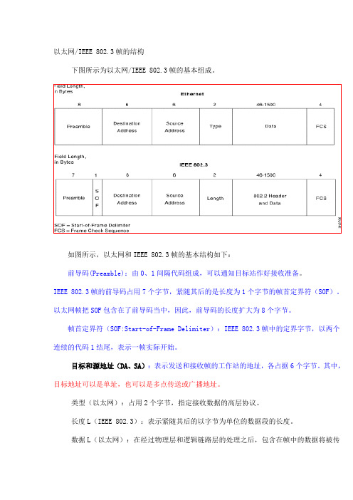 以太网IEEE 802.3帧的结构