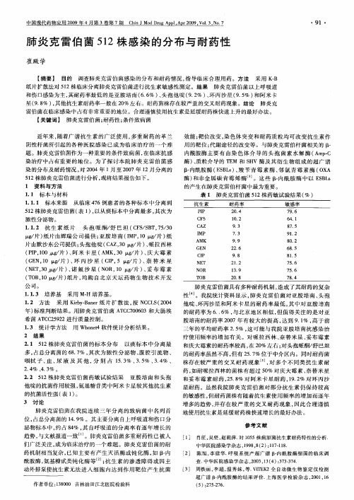 肺炎克雷伯菌512株感染的分布与耐药性