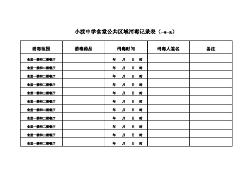 学校食堂公共区域消毒记录表