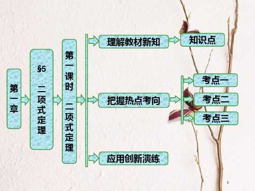 高中数学 第一章 计数原理 5 第一课时 二项式定理课件 北师大版选修2-3.pptx