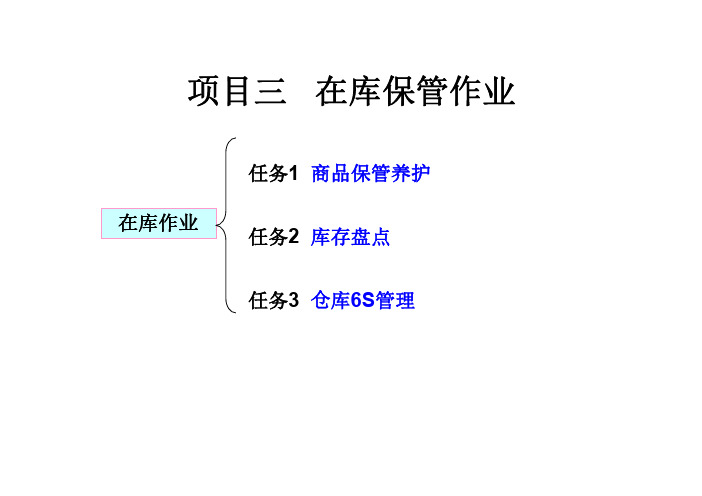 项目4 任务2  盘点作业