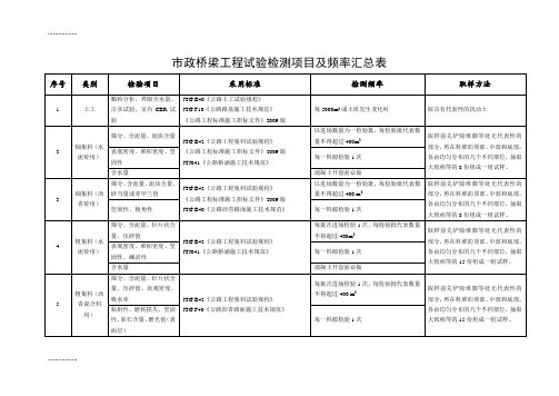 (整理)市政桥梁工程试验检测项目及频率汇总表