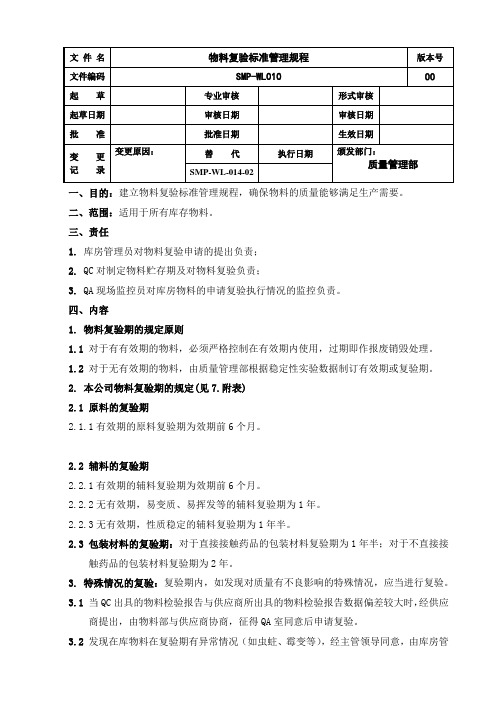 SMP-WL010物料复验标准管理规程