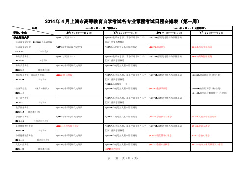 上海市高等教育自学考试各专业课程考试日程安排 ..doc