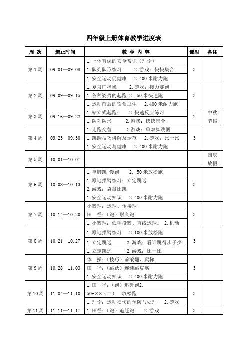 四年级上册体育教学进度表