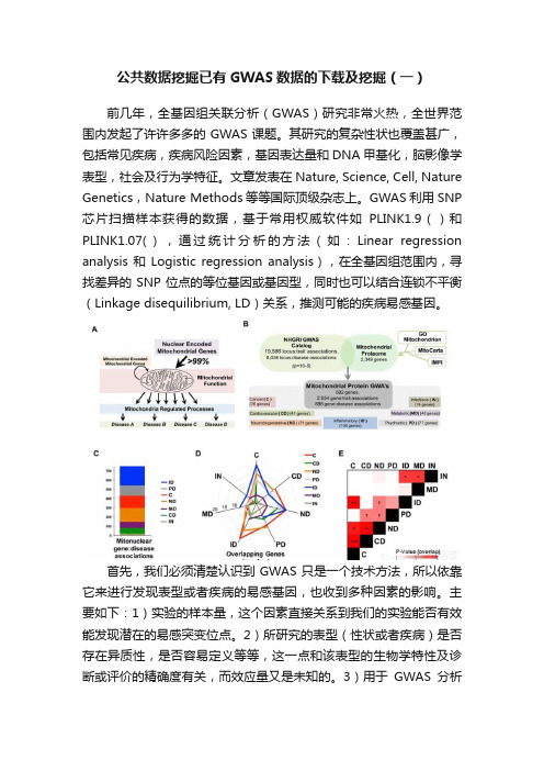 公共数据挖掘已有GWAS数据的下载及挖掘（一）