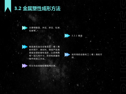 材料成型技术第三章锻压