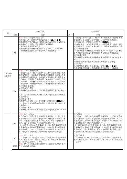 00一建【经济】HX-19版教材变动说明