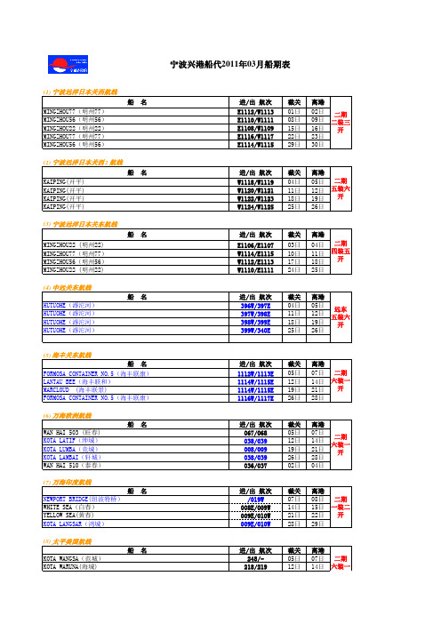 宁波兴港船代2011年03月船期表