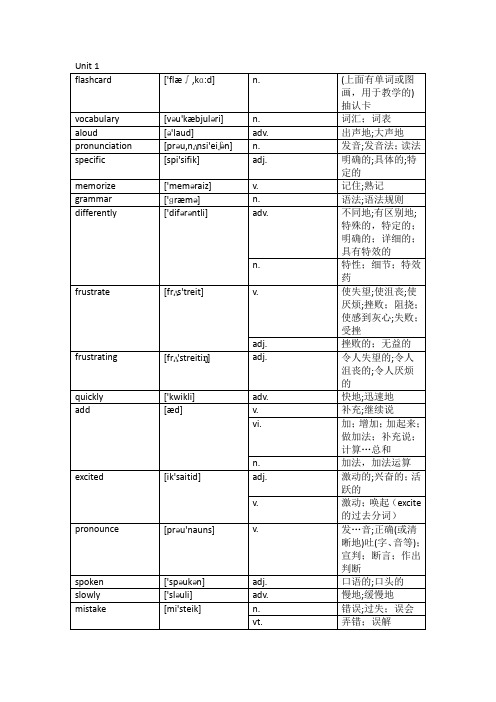 九年级英语单词(按单元整理,含音标)概要