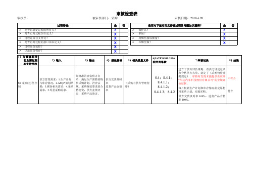 IATF16949-2016体系内审检查表-全套