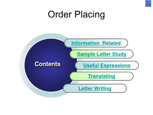 (完整版)OrderPlacing下订单