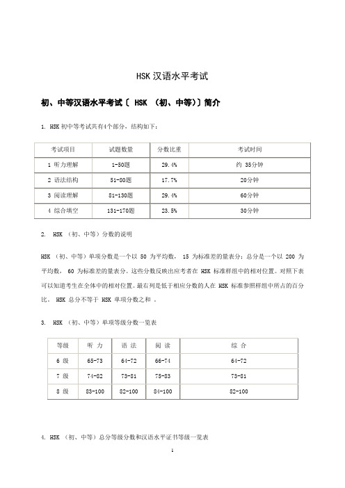 初中等HSK考试介绍_cn