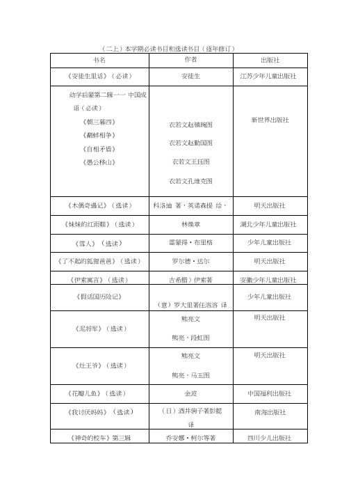 (完整版)二年级上学期必读书目和选读书目