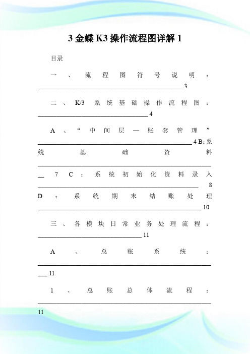 3金蝶K3操作流程图详解1.doc