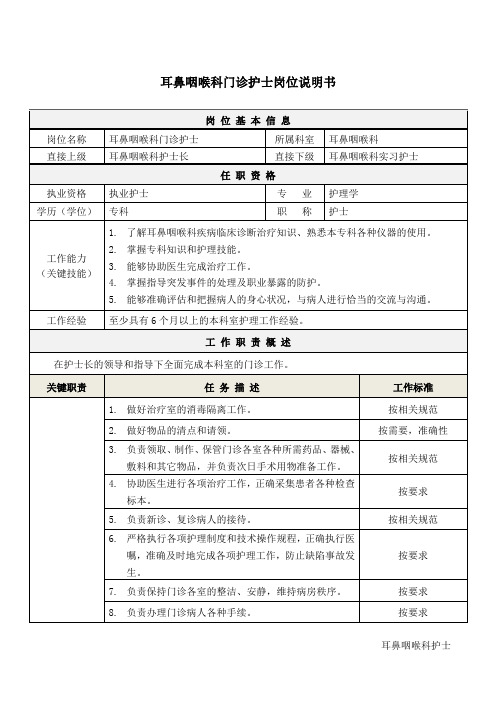 1耳鼻咽喉科护士岗位说明书