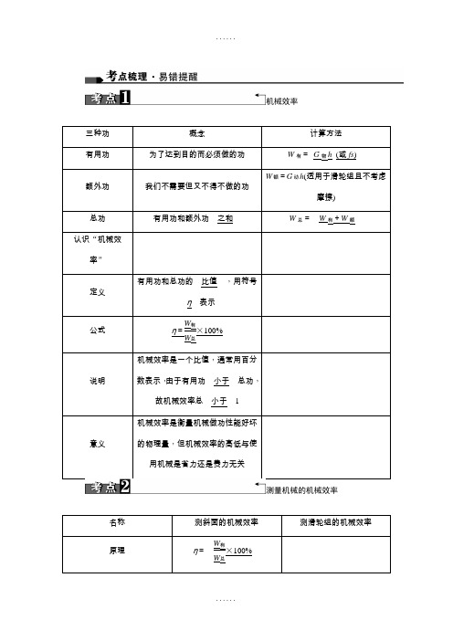 2019中考物理复习考点梳理:第14讲 机械效率