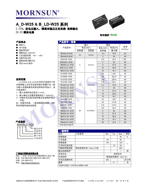 A_D-W25%20&%20B_LD-W25_CN