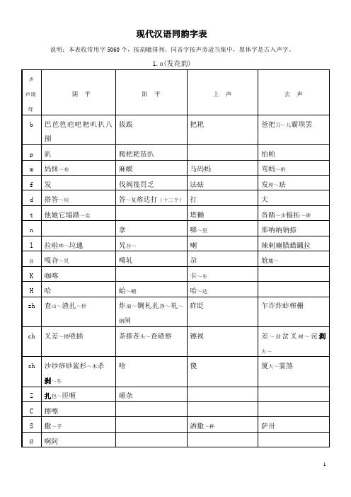 现代汉语同韵字表