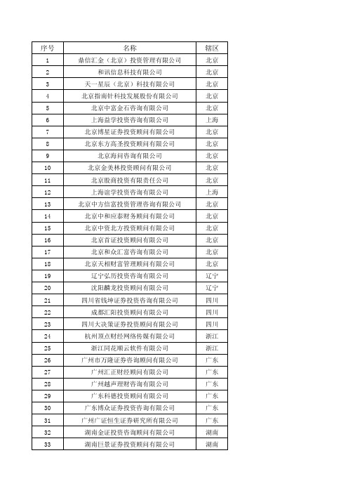 证券投资咨询机构名录(2017年6月)