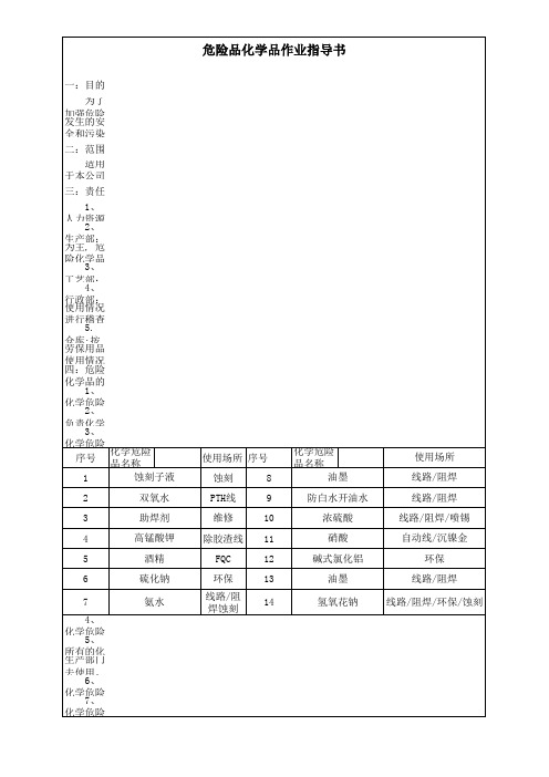 危险品化学品作业指导书