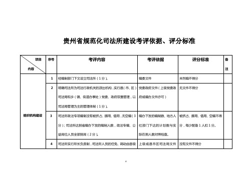 规范司法所打分标准