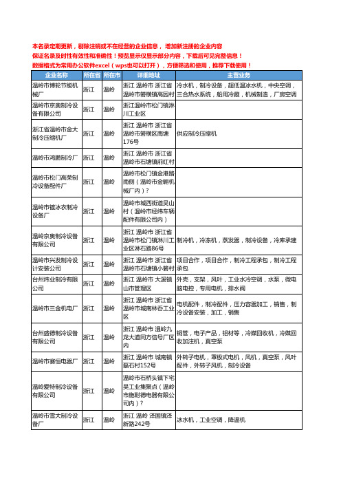 新版浙江省温岭制冷工商企业公司商家名录名单联系方式大全17家