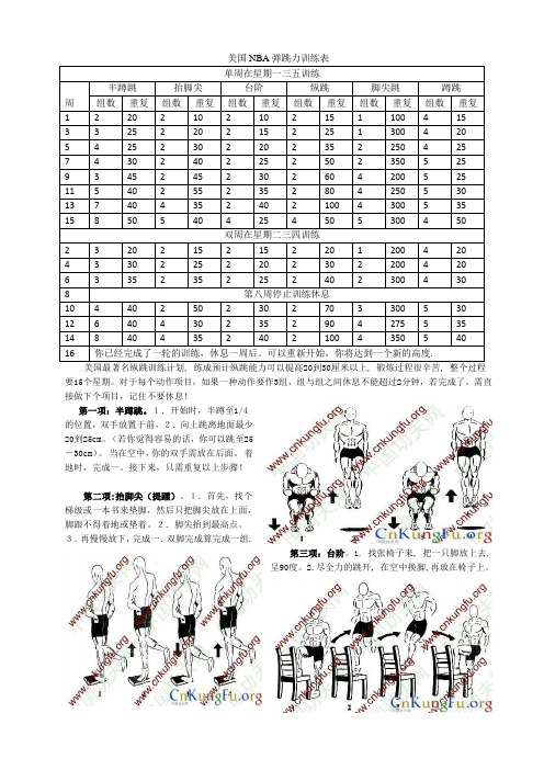 弹跳力训练表