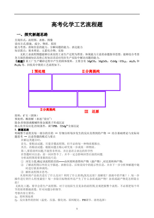 高考化学工艺流程题