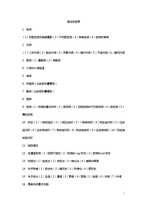 2010年浙江省普通高考考试说明英语