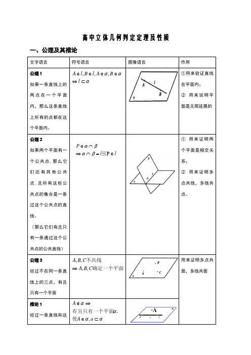 高中数学立体几何判定定理及性质