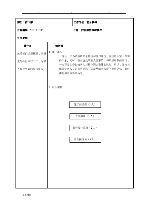 星级酒店标准操作流程SOP_前厅部(前台接待)