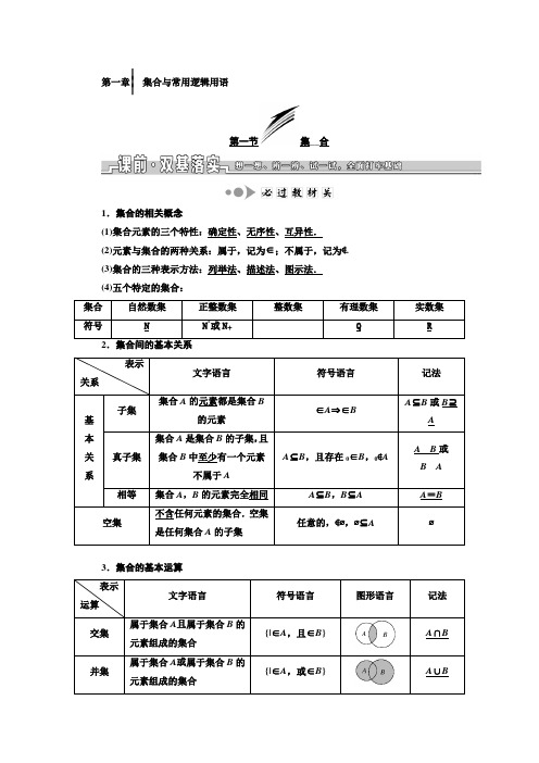 【数学】2020届高考数学一轮复习：第一章  集合与常用逻辑用语