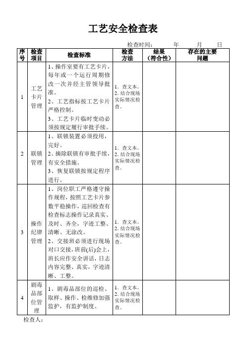 工艺安全检查表