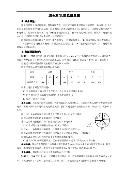 九年级数学中考综合复习 ：图象信息题复习讲义