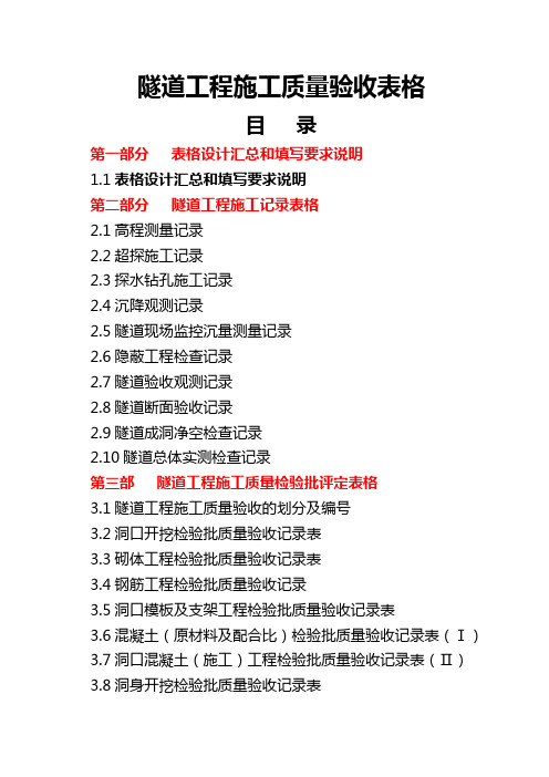 隧道工程施工质量验收表格