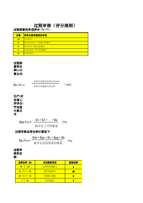 最新过程审核评分规则