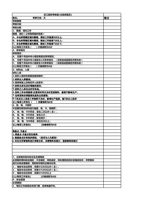 仓库保管员KPI绩效考核表格