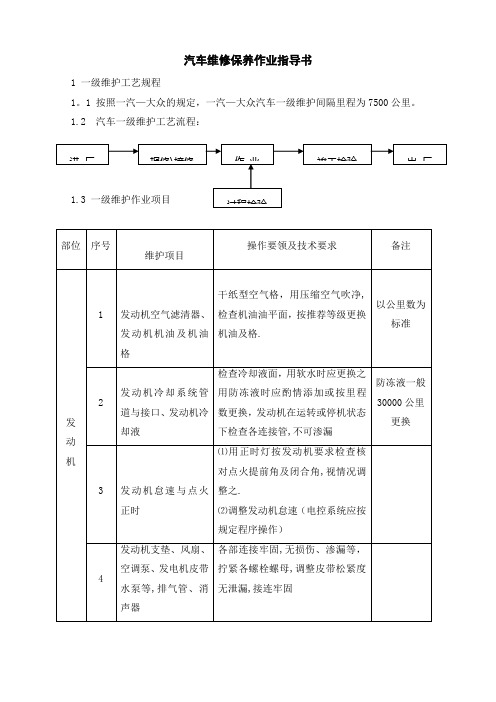 小型车辆维修保养作业指导书