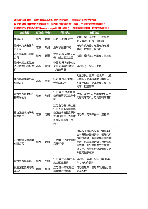 新版江苏省电动车三轮车工商企业公司商家名录名单联系方式大全415家