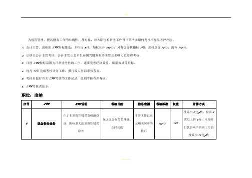 会计主管、出纳KPI考核办法 (1)