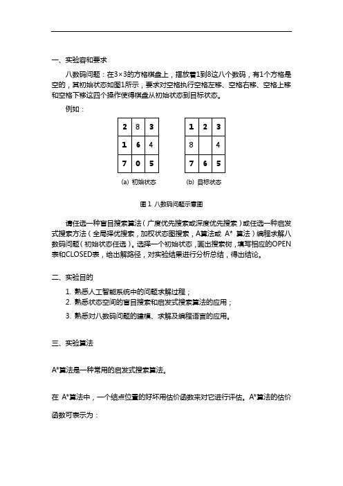 八数码问题C语言A星算法详细实验报告含代码