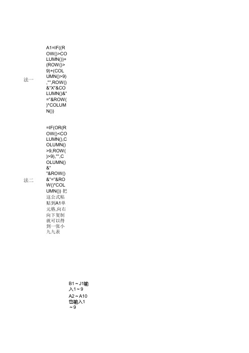 99乘法表制作方法