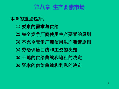 第八章  生产要素市场PPT课件