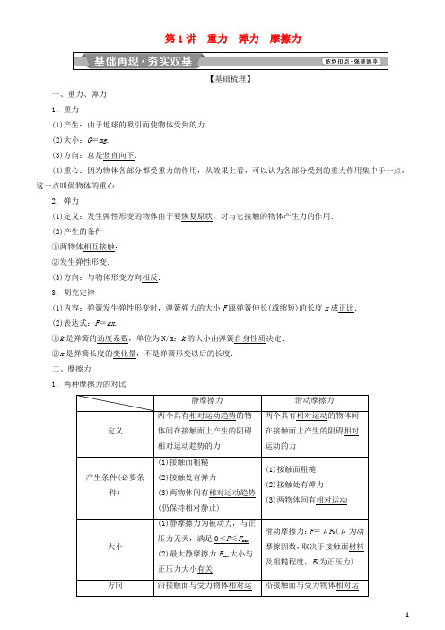 高考物理一轮复习 第二章 相互作用 第1讲 重力 弹力 摩擦力学案